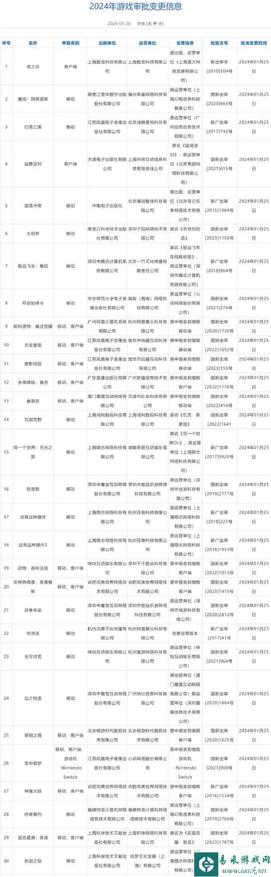 b1f4e03482ab7147d18ae2d2934911ae_006BjBn1ly1hm6es8rgtfj321m6lse83.jpg