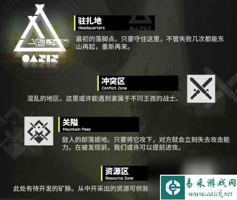 明日方舟沙中之火怎么玩？