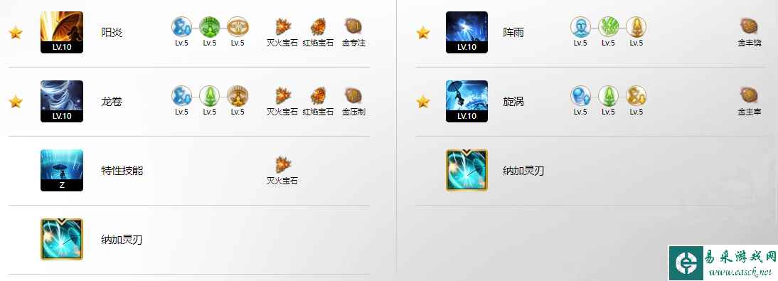 命运方舟幻雨绵绵细雨技能加点