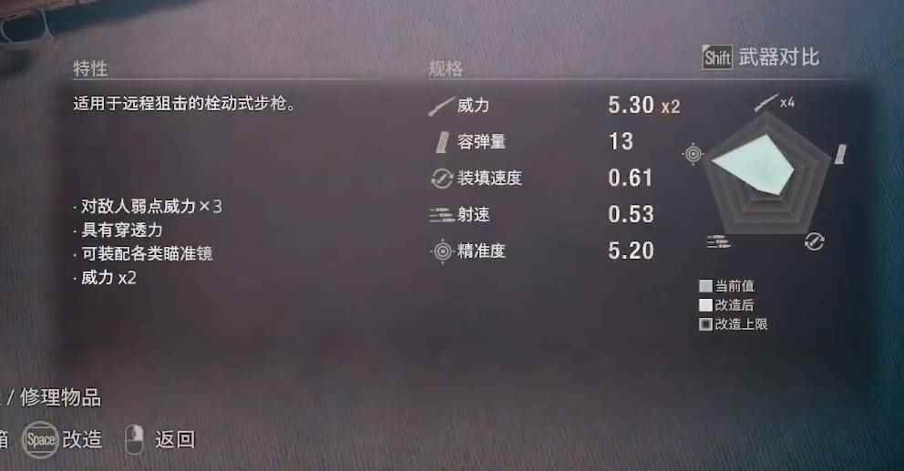 生化危机4重制版SRM1903怎么样 SRM1903武器介绍