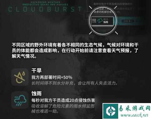 明日方舟沙中之火怎么玩？