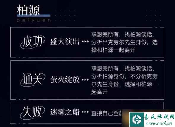 《世界之外》密室综艺柏源结局有什么，解谜过程分享