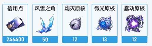 网2