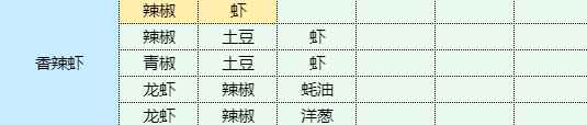 网1