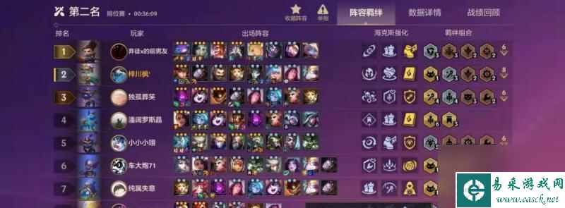 云顶之弈S6战斗学院阵容搭配攻略