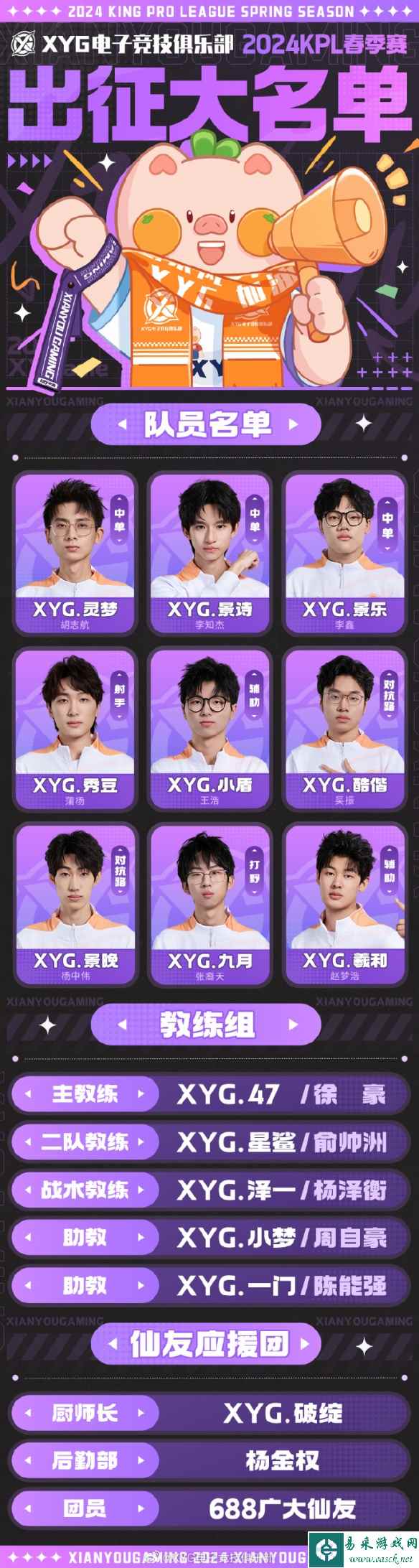 网2