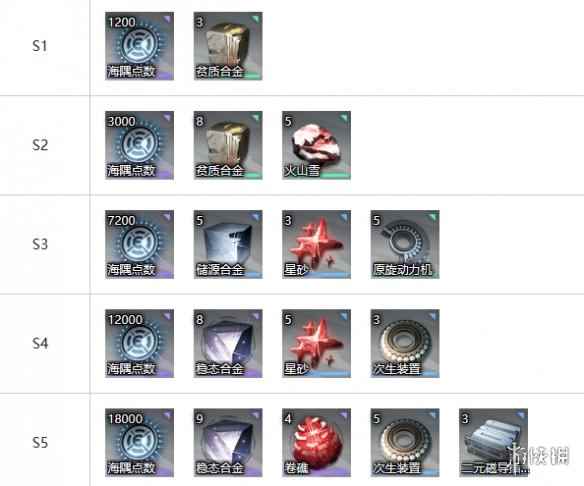 网8