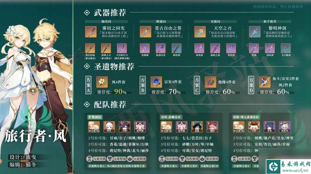 原神旅行者风主培养攻略 原神2.0风主角如何培养