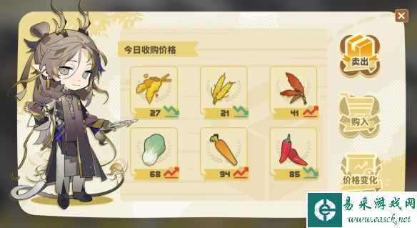 网2