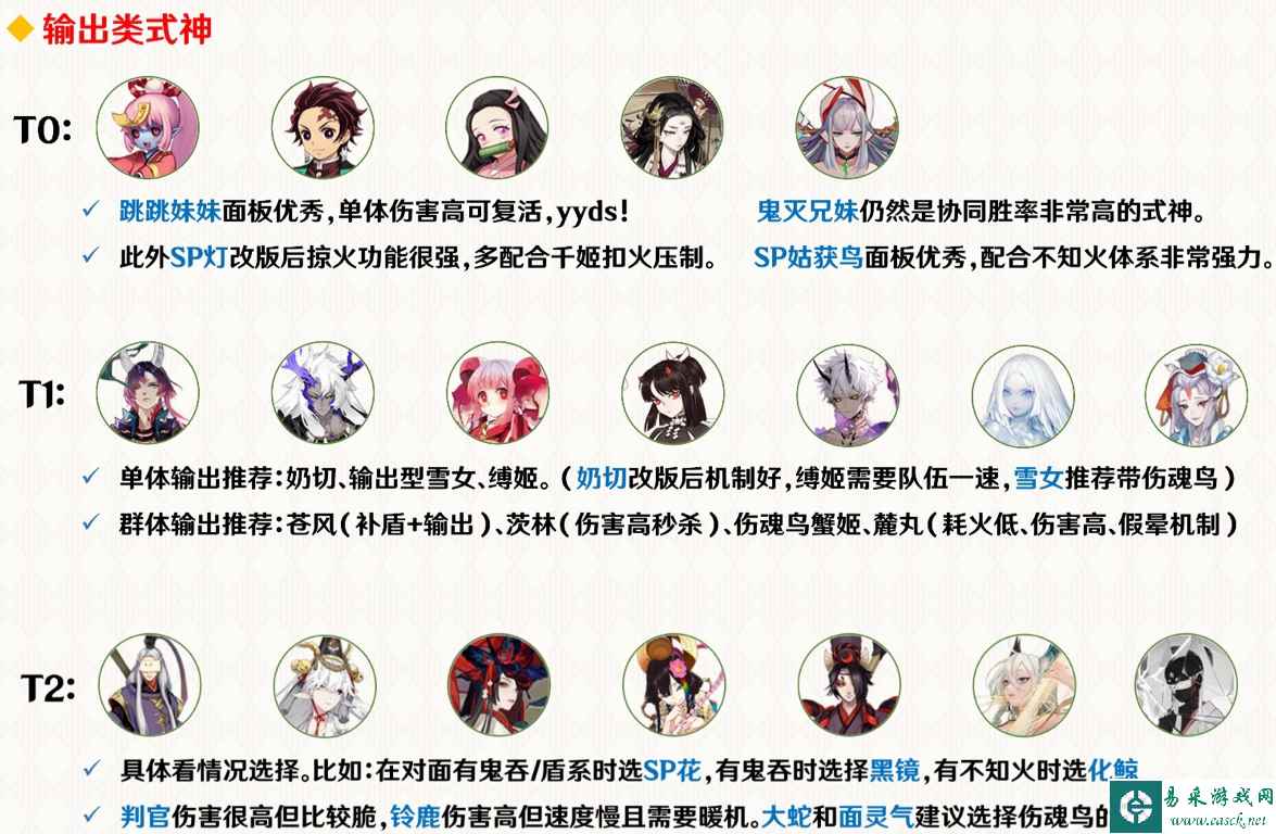 《阴阳师》协同对弈式神推荐一览