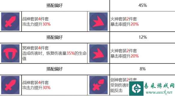 网8