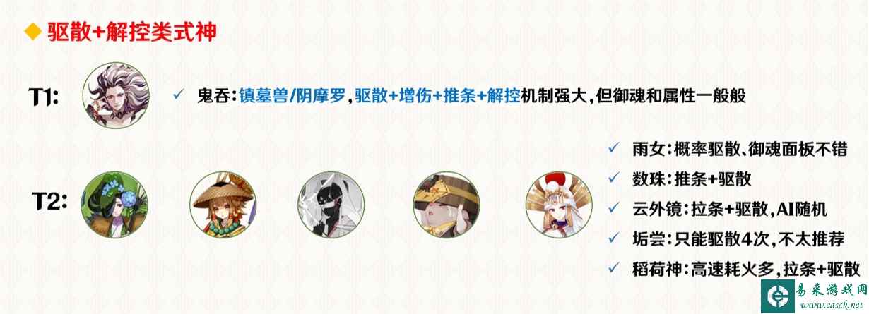 《阴阳师》协同对弈式神推荐一览