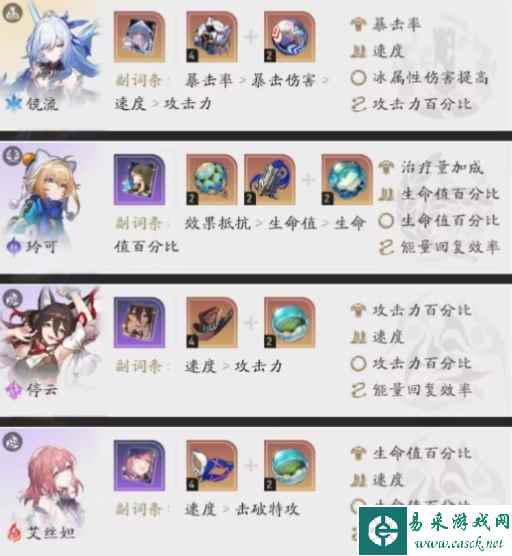 网1