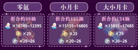 网2