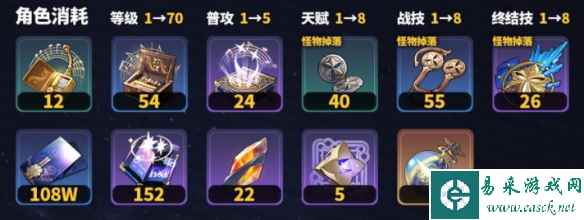 网2