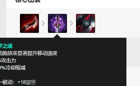 网2