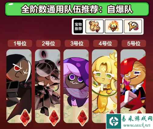 网2