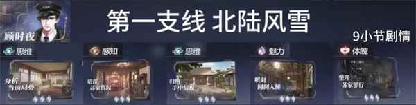 《世界之外》支线任务接取顺序推荐