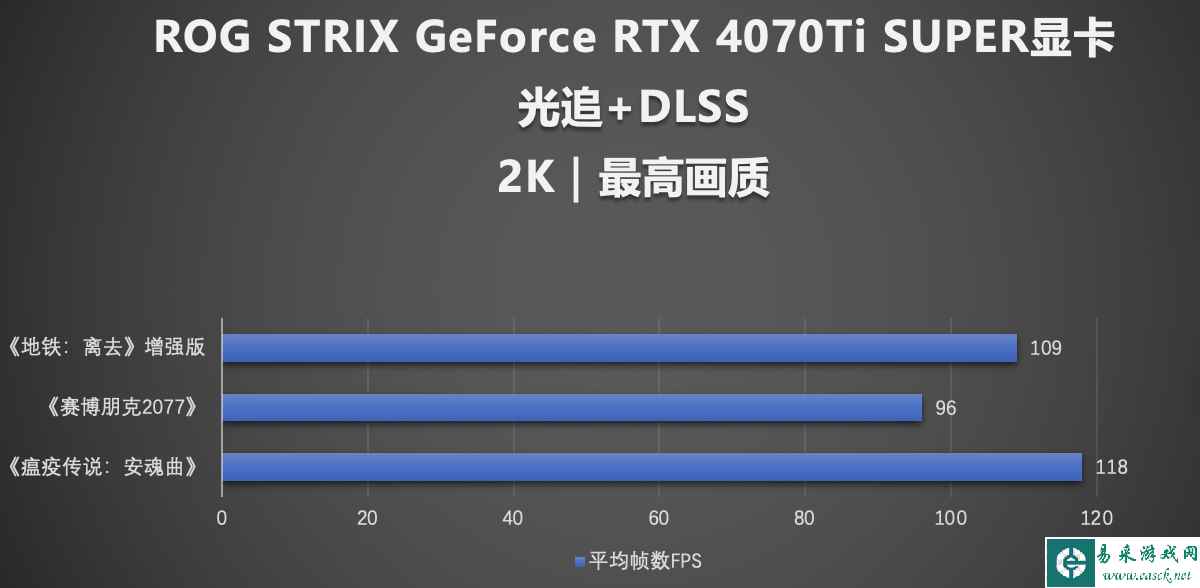 易采游戏网