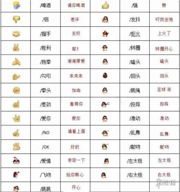 网2