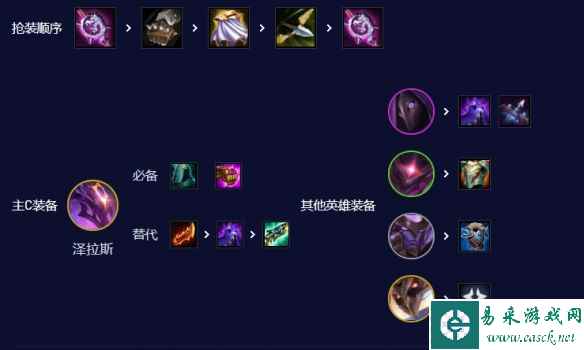 网5