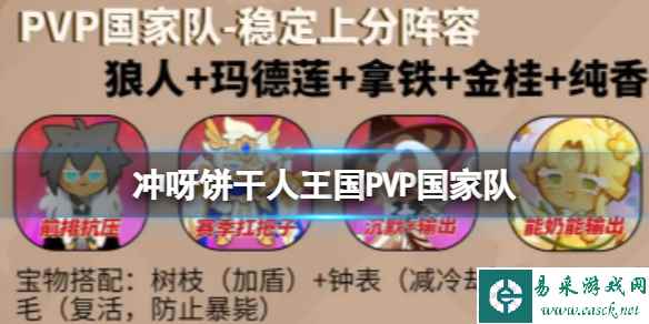 网1