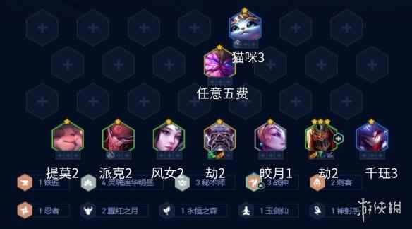 网2
