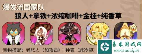 网2