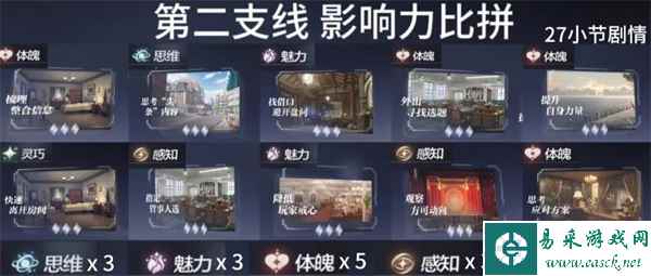 《世界之外》支线任务接取顺序推荐