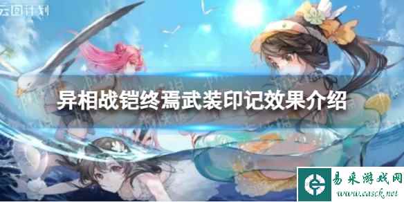 网1