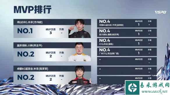 网3