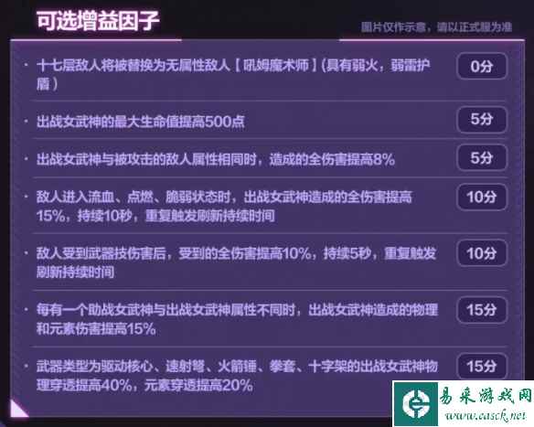 网1