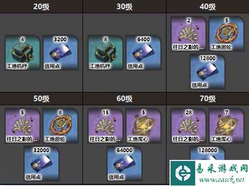 网1
