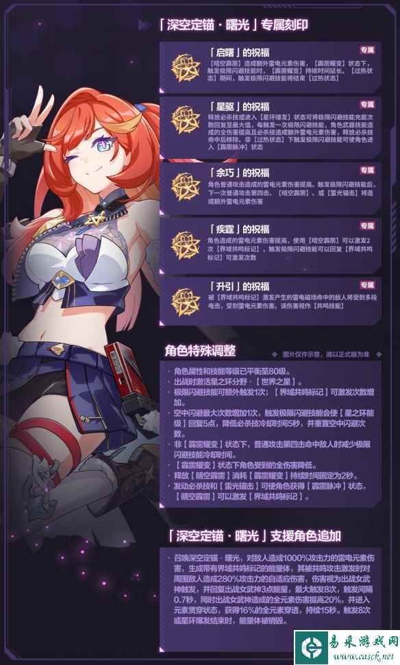 网2