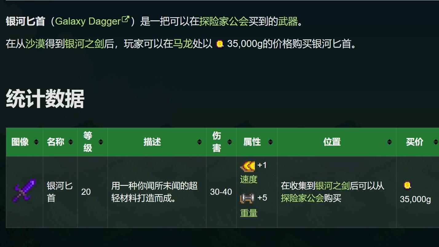 星露谷物语银河匕首怎么获取 银河匕首获取攻略