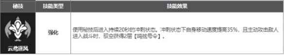 网5