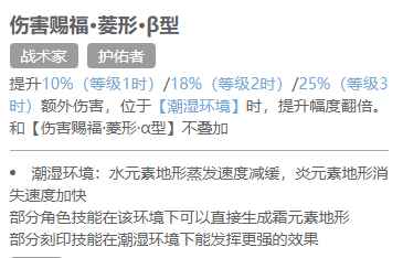 网3