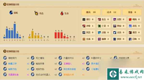 炉石传说万马奔腾术怎么玩 万马奔腾术实战心得讲解