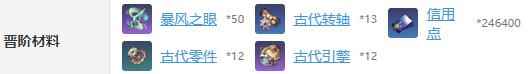 网2