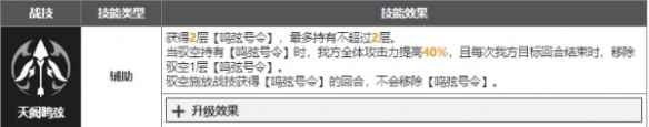网2