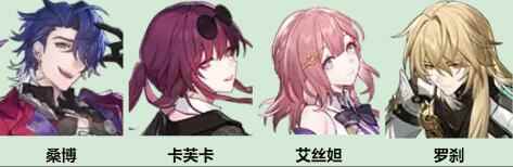网2