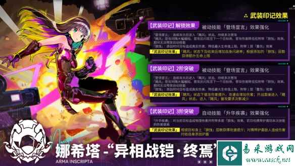 网2
