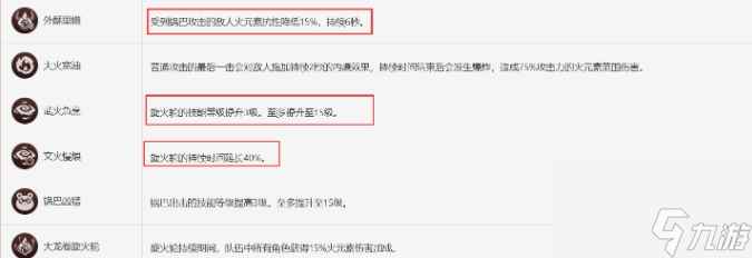 原神海灯节换谁好 海灯节自选4星角色兑换优先级推荐