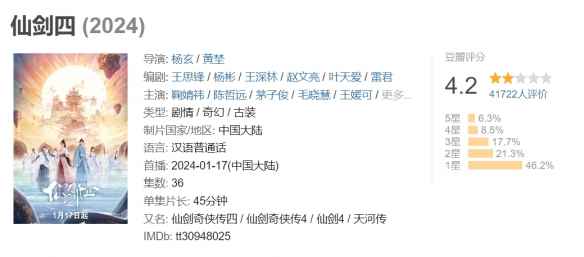 《仙剑奇侠传4》豆瓣评分解禁 近半观众打出1分差评