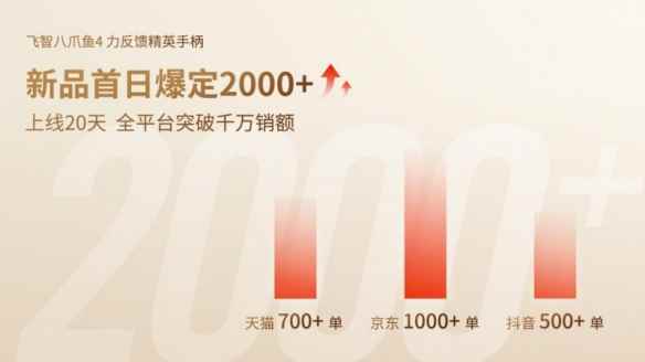 飞智八爪鱼4力反馈精英手柄首发破千万 背后原因让人深思