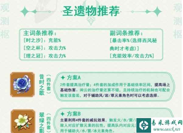《原神》闲云圣遗物选择攻略