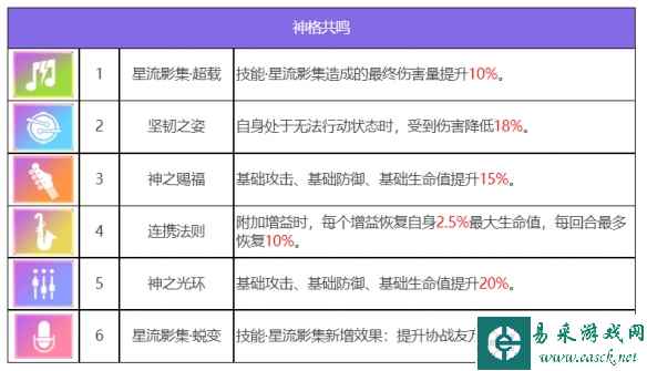网7