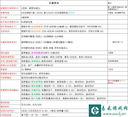 网2