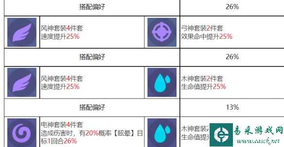 网8