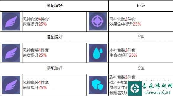 网8
